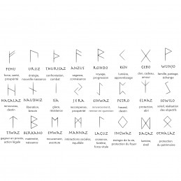 Alphabet viking gravure