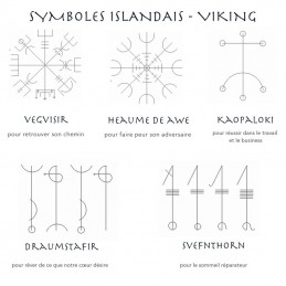 Symboles viking et leurs signification